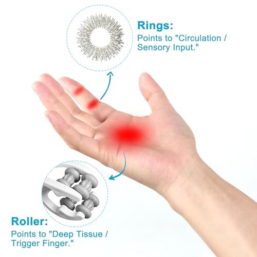 Finger Massager Roller & Acupressure Ring for Arthritis Relief, 6 PCS Set | Hand Therapy Tool for Finger Pain, Trigger Finger, Hand Stiffness, Carpal Tunnel Support, Circulation & Mobility Exercise - color: Grey - 6 Pcs