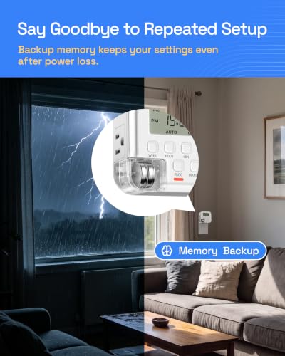 HBN Outlet Timer Indoor Plug in Timers for Light Lamps Fan, Digital Timer | for Electrical 3-Prong Dual Outlet, 7 Day 8 ON/OFF Programmable Timer Outlets for Kitchen, Home, Vacation Mode,15A/1875W