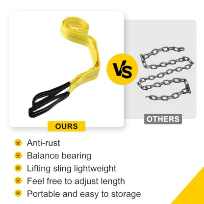 Pindex 2 Pack 2" x 8' Upgrade Web Lifting Sling & 1/2" D Ring Shackle 13000 Lbs Breaking Force 3500 Lbs Pulling Forces Lift Sling Straps for Rocks Trees Mowers Tool in Trailers Tractors Trucks, Yellow - size: 2" x 8' & Ring Shackle