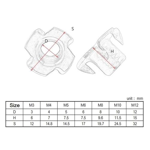 T-Nuts 50/100Pcs M3 M4 M5 M6 M8 M10 M12 Four Claws Nut Speaker T-nut Blind Pronged Insert Tee Nut Four-Point Impact Nuts for Wood, Rock Climbing Holds(M10 (100pcs)) - size: M10 (100pcs)