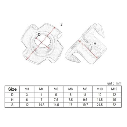 T-Nuts 50/100Pcs M3 M4 M5 M6 M8 M10 M12 Four Claws Nut Speaker T-nut Blind Pronged Insert Tee Nut Four-Point Impact Nuts for Wood, Rock Climbing Holds(M10 (100pcs)) - size: M10 (100pcs)