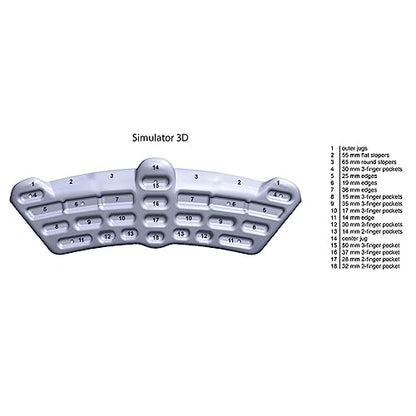 Metolius Simulator 3D Training Board