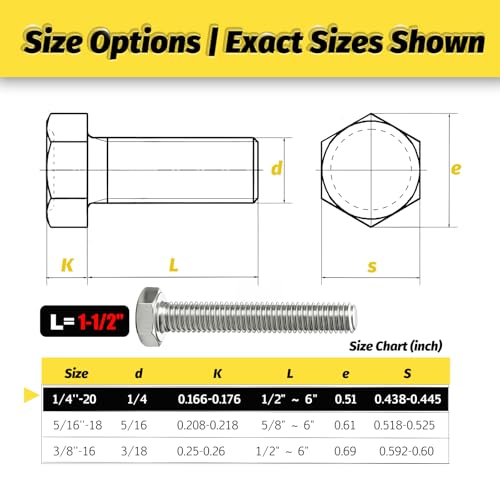 （25 Sets 1/4-20x1-1/2 Hex Bolt,Nut, Flat Washer & Split Lock Washer Assortment Kit,100Pcs 304 Stainless Steel SAE Fastener Set,Ideal for Mechanical Assembly, Equipment Repair and DIY Projects - size: 1/4-20x1-1/2" 25sets