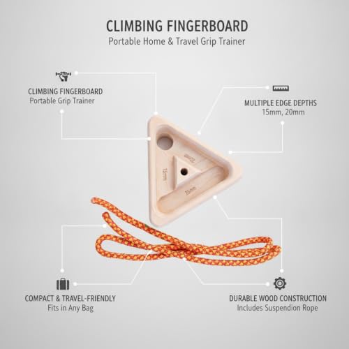 Climbing Fingerboard, Portable PP Plastic Grip Trainer for Home and Travel, 5.9 x 5.9 Inch (1 PC)