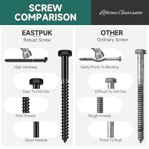 EASTPUK (10Sets) 3/8" x 2" Hex Head Lag Screws & 50PCS 3/8-16 T-Nuts Zinc Plated Steel Nutserts, 4-Pronged Tee Nut for Wood, Heavy Duty Lag Bolts with Washers, Rock Climbing Holds 3/8-16 T Nuts