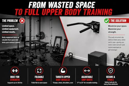 Valor Fitness Wall Mount Dip Bar, Foldable Dip Station | 350 lb Capacity, Multi-Grip Handles, Heavy-Duty Steel, Leg Raises, Bodyweight Training