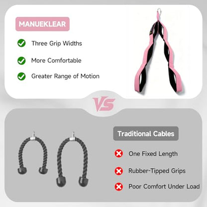 MANUEKLEAR 3 Grip Lengths in 1 Tricep Rope Cable Attachment with Ergonomic Handles, Greater ROM for Tricep Push Down Attachment Professional Gym Rope for Overhead Extension - color: Pink