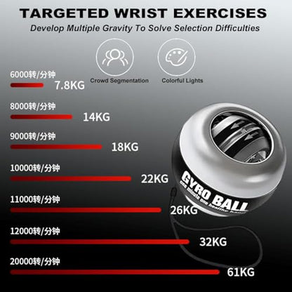 2026 New Curaball Torque Ball, Curaball Hand Exerciser, Gyro Ball with LED Lights and Portable Case, Hand Gripper Strengthener, Grip Strength Trainer for Strengthen Arms,Bones and Muscles