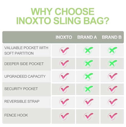 INOXTO Sling Bag, Multipurpose Crossbody Shoulder Bag for Men and Women - color: Fruit Green