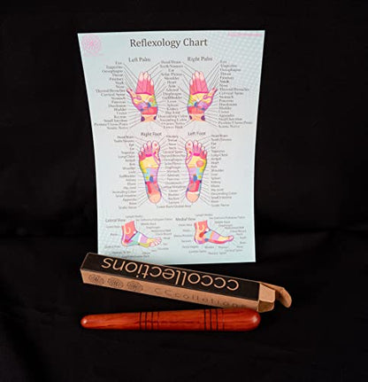 CCcollections Wood Therapy Massage Tools, Reflexology Wooden Stick Tool, Traditional Equipment for Relieving Muscle Pain Body Lymphatic Drainage Massager - (Set A) - size: Set A