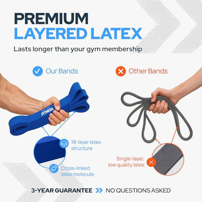 Gym Quality Long Resistance Bands Multi Pack of 5- Loved by Fitness Pros for Group Workouts in Gyms, Boxes, Studios and Bootcamps. Perfect for Pull Ups, Strength Training, Mobility - color: #1 Yellow, X-Light