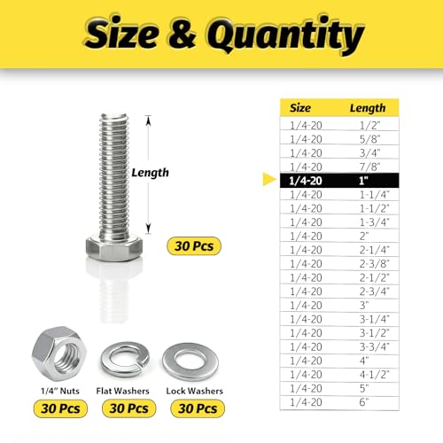 （30 Sets 1/4-20x1 Hex Bolt,Nut, Flat Washer & Split Lock Washer Assortment Kit,120Pcs 304 Stainless Steel SAE Fastener Set,Ideal for Mechanical Assembly, Equipment Repair and DIY Projects - size: 1/4-20x1" 30sets