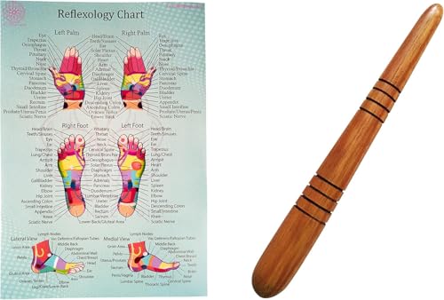 CCcollections Wood Therapy Massage Tools, Reflexology Wooden Stick Tool, Traditional Equipment for Relieving Muscle Pain Body Lymphatic Drainage Massager - (Set A) - size: Set A