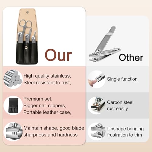 6 PCS Premium Stainless Steel Nail Clippers Set, Professional Manicure Pedicure Kit with Snap Fastener PU Leather Case, Travel Grooming Kit, Ideal Gift for Men and Women(D-Black) - color: D-black