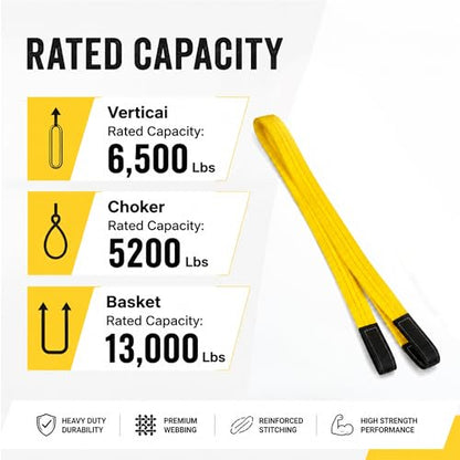 4-Pack 2" x6.5ft Lift Sling Web Straps Heavy Duty Polyester | 13,000lbs capacity. Feature abrasion resistant wear guard ends. Ideal for lifting furniture, appliances & heavy loads. - style: 4pk 2in x 6.5 ft