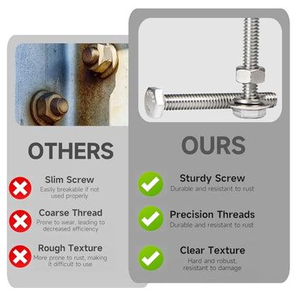 MroMax 5 Sets 3/8-16 x 5 Hex Head Screw Bolt, Nuts, Flat Washer & Spring Lock Washers Kits,Fully Threaded, Stainless Steel 18-8（304）, Bright Finish - size: 3/8-16 × 5" (5 Sets)