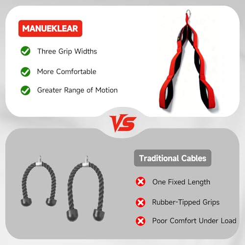MANUEKLEAR 3 Grip Lengths in 1 Tricep Rope Cable Attachment with Ergonomic Handles, Greater ROM for Tricep Push Down Attachment Professional Gym Rope for Overhead Extension - color: Red