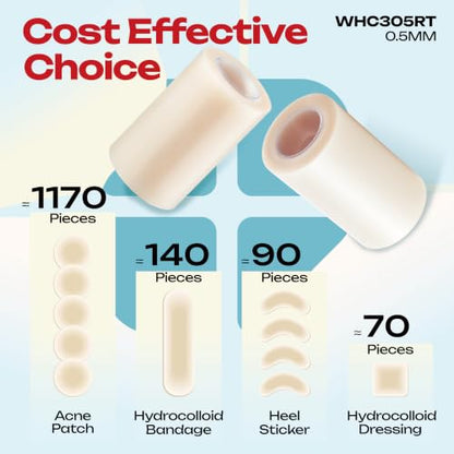 LIFARA Hydrocolloid Roll for Wound Care - Cut-to-Size, Hydrocolloid Patch Bandages with Self-Adhesive, Ultra Absorbent & Waterproof, First Aid Kit Essential (19.7mil/ 0.5mm Thickness, 3in*5ft) - size: 3in*5ft, 19.7mil/ 0.5mm Thickness