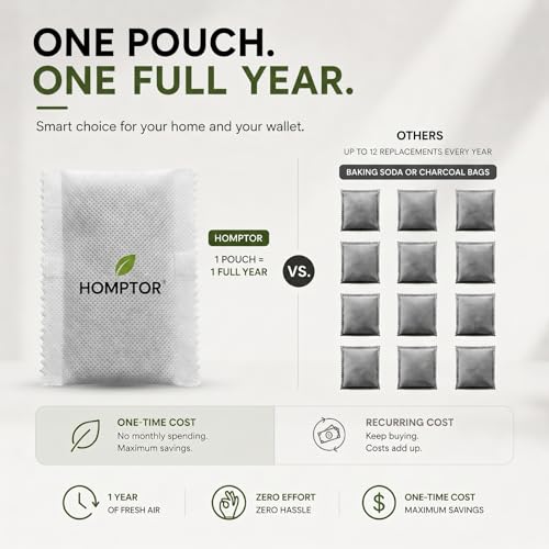 Unscented Odor Eliminator Pouches for Trash Cans and Diaper Pails | 8-Pack; Lasts Up to 1 Year; Compatible with Diaper Genie and Munchkin; for Shoes and Gym Bags; Better Than Baking Soda