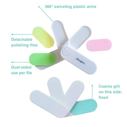 WAKALALA 4-in-1 Rotating Callus File for Rock Climbing & Gym | Heavy Duty Hand Care Tool with 4-Grit Precision | Foldable 2.5" Pocket Sander for Climbers, Lifters & Mechanics