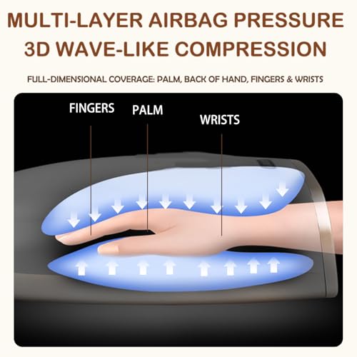 Hand Massager with Heat and Compression for Carpal Tunnel Relief | Wrap-around compression for fingers, palm and wrist,5 modes, wireless rechargeable use, long battery life; hand care gift