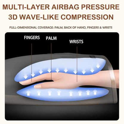 Hand Massager with Heat and Compression for Carpal Tunnel Relief | Wrap-around compression for fingers, palm and wrist,5 modes, wireless rechargeable use, long battery life; hand care gift