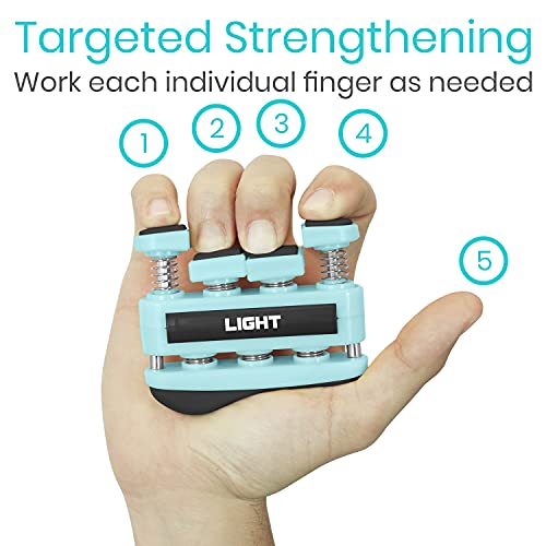 Finger Strengthener by Vive (3 Pack) Hand Grip Equipment for Guitar, Musicians, Rock Climbing & Therapy - Gripper with Exercise Guide for Strengthening Muscles | Musicians, Rock Climbing & Therapy - Gripper with Exercise Guide for Strengthening Muscles