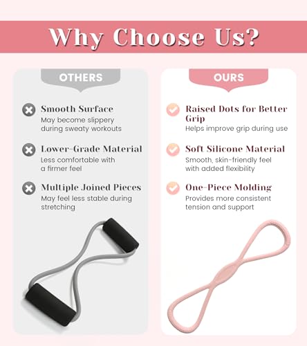 Resistance Bands with Handles, 2 Pcs Figure 8 Exercise Bands for Arm, Back and Shoulder Training, Elastic Fitness Bands for Strength Training, Stretching, Yoga and Home Workouts - color: ‎Pink+Purple