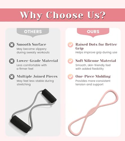 Resistance Bands with Handles, 2 Pcs Figure 8 Exercise Bands for Arm, Back and Shoulder Training, Elastic Fitness Bands for Strength Training, Stretching, Yoga and Home Workouts - color: ‎Pink+Purple