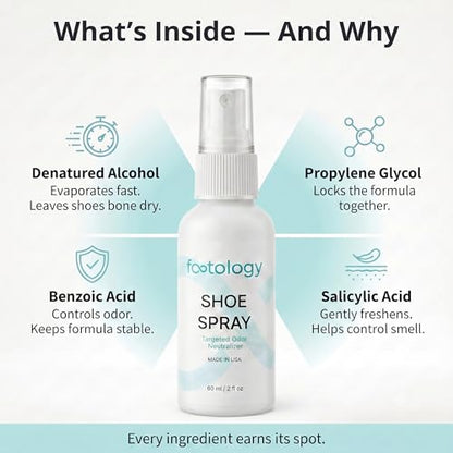 Shoe Deodorizer Spray - Stops Shoe Odor Overnight - Works on Sneakers, Dress Shoes, Work Boots - Made in USA - 2 oz