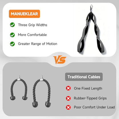 MANUEKLEAR 3 Grip Lengths in 1 Tricep Rope Cable Attachment with Ergonomic Handles, Greater ROM for Tricep Push Down Attachment Professional Gym Rope for Overhead Extension - color: Grey