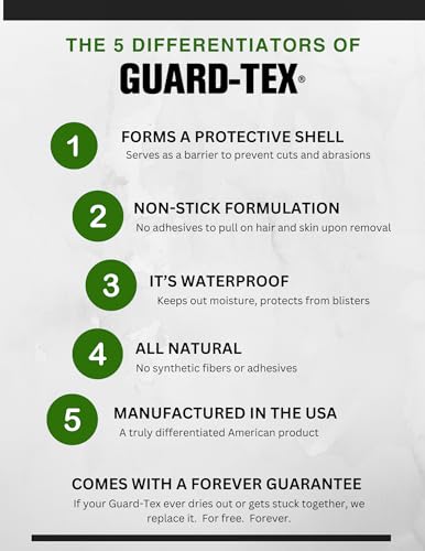 Guard-Tex® Black Finger Tape 1 inch - Self-Adhesive No Residue - 12 Rolls - 90ft Per Roll - 1080ft Total - color: Black, size: 1 Inch