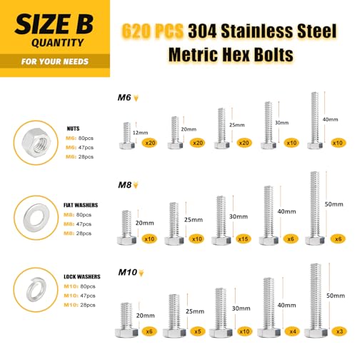 Kadrick 1240PCS Stainless Steel Hex Bolt Assortment Kit – SAE & Metric Set (1/4”-20, 5/16”-18, 3/8”-16, M6, M8, M10) – Bolts, Nuts, Flat & Lock Washers – Dual-Side Heavy-Duty Storage Box - size: 1240Pcs Stainless SAE & Metric HEX