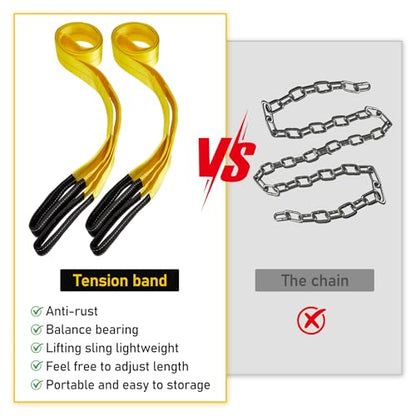 Pindex 4 Pack 2" x 10' Web Lifting Sling 13000 Lbs Breaking Force 3500 Lbs Pulling Forces Lift Sling Straps for Rocks Trees Mowers Tool Boxes in Trailers Tractors Trucks, Yellow