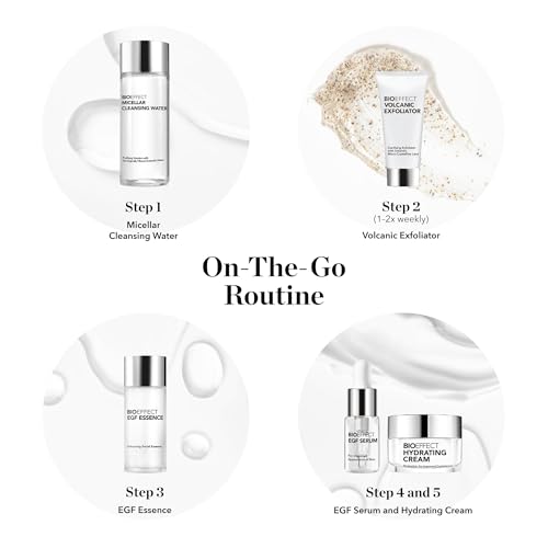 BIOEFFECT On-The-Go EGF Skincare Set | Anti Aging, Travel Size, 5 Piece