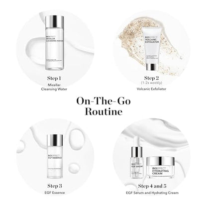 BIOEFFECT On-The-Go EGF Skincare Set | Anti Aging, Travel Size, 5 Piece
