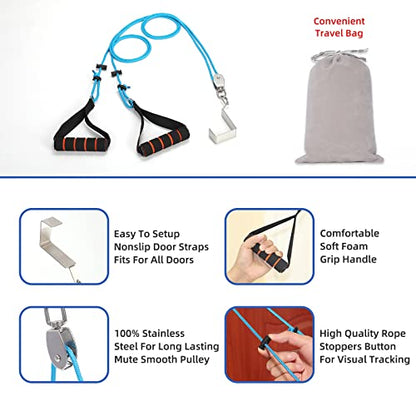 Fanwer Shoulder Pulley - Exercise Pulleys for Shoulder Rehab Over Door & Physical Therapy