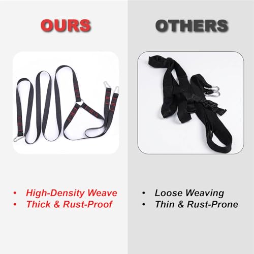 Heavy-Duty Sled Pulling Strap, Tire Dragging Pull Strap for Sled Training, Strength & Conditioning Workouts, Compatible with Harnesses & Belts - size: 2.5cm Wide