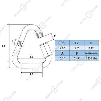 SHONAN 2.9 Inch Delta Quick Link Large Stainless Steel Triangle Quick Links Heavy Duty Triangle Carabiners Marine Grade, 2 Pack, 1535 Lbs Capacity - size: 2.9 Inch, 2 Pack(Marine Grade)