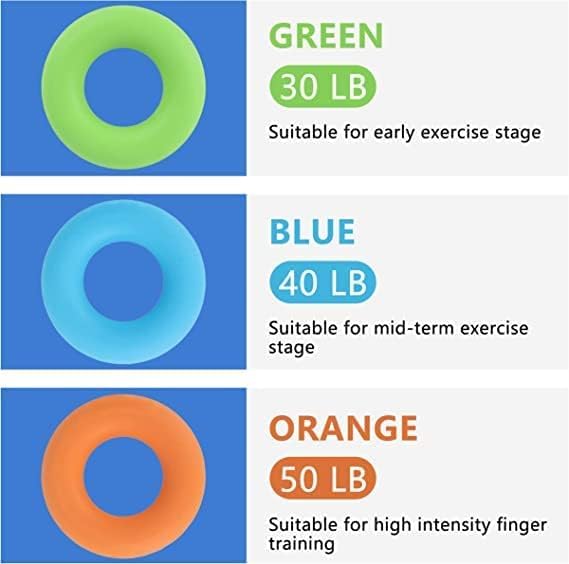 Finger Exerciser, Hand Grip Strengthener, Grip Strength Trainer (6 PCS)*New Material*Forearm Grip Workout, Finger Stretcher, Relieve Wrist Pain, Carpal Tunnel, Trigger Finger, Mallet Finger