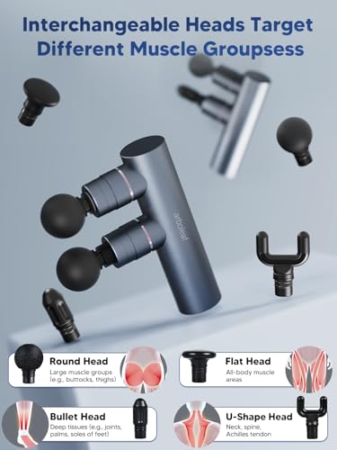 arboleaf Mini Massage Gun Deep Tissue, Portable Percussion Muscle Massager | Dual Head Massage Design Targets Two Muscle Areas at Once for Efficient Deep Tissue Relief and Full-Body Recovery - color: Darkgray