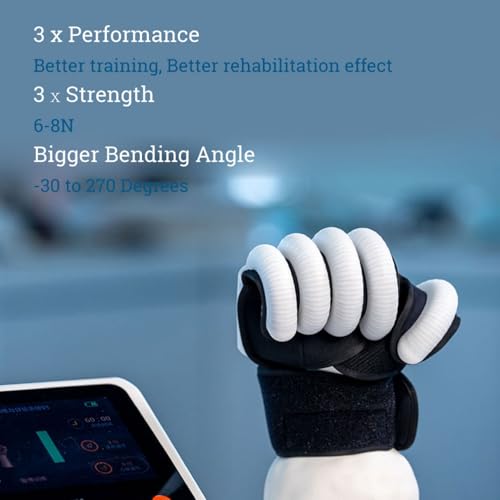 Rehab Robotic Gloves for Hand Training Post Stroke (Left/M) | Multi-modal stimulation Rehabilitation Physiotherapy Device Finger Function Rehab Recovery Equipment - size: M