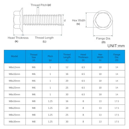 M6-1.0 x 12mm Flanged Hex Head Bolts Flange Hexagon Screws, External Flange Hex Drive Screws,Class 10.9 Black Finish,Alloy Steel, Fully Threaded, 58 PCS - size: M6x12mm
