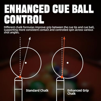 KONLLEN Leather Magnetic Chalk Holder, Pool Cue Accessory | Round or square engraved leather holder keeps billiard chalk secure and easy to reach during pool play. - color: VT Holder-Black-Blue chalk