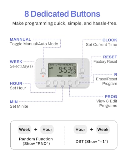 BN-LINK 7-Day Heavy Duty Digital Timer with Dual Outlet, LCD Display, 3-Prong Programmable Design, for Lights, Fans, Coffee Machine, Home, Office, Indoor Use, 125V 15A 1875W, 2 Pack | in Timer, 8 ON/OFF Programs, 3 Prong Dual Outlets for Lamps, Fans, Coff