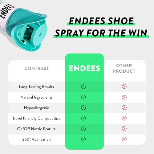 Endees UpFresh 360° Shoe Deodorizer Spray – 3 x 3.38 Fl Ozl I Foot Odor Eliminator Shoe Spray for Smelly Shoes, Feet, Sneakers, Boots, and Gym Bags, Stinky Smell Elimination Deodorant, Travel Size - size: 3.38 Ounce (Pack of 3)