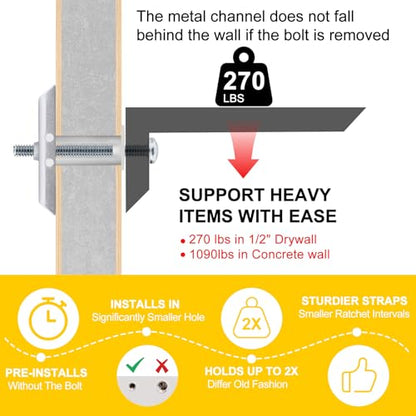 Heavy Duty Drywall Anchor Bolts with 1/4"-20 Fastener Suitable for TV Mounting Hollow Wall Anchor Bolt Screw Kit Supports Up to 270 lbs Each on 1/2 Inch Drywall Pack of 42 - size: 1/4"-20：Pack of 42