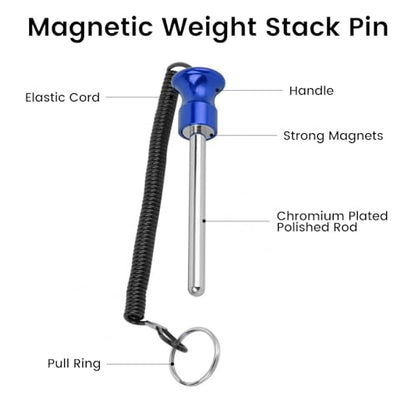 Weight Stack Pin - color: Blue