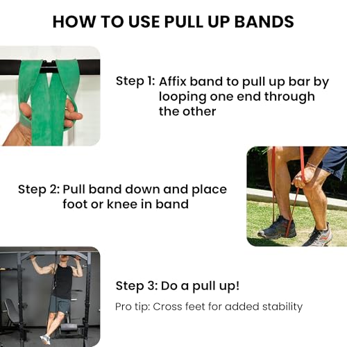 Rubberbandits Pull-Up Assist Bands Set - Super Resistance Bands - Pull Up Bands Assistance Bands - Calisthenics Bands - Warm Up Bands - Workout - Fitness Equipment - Gym Equipment | Combo Pack of 5