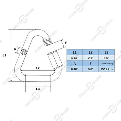 SHONAN Delta Quick Link Large Stainless Steel 4.1 Inch Triangle Chain Links Heavy Duty Triangle Carabiners Marine Grade, 1 Pack, 2517 Lbs Capacity - size: 4.14 Inch, 1 Pack(Marine Grade)